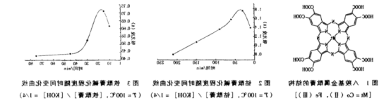 八羧基钌(Ⅱ)酞菁(RuPc)