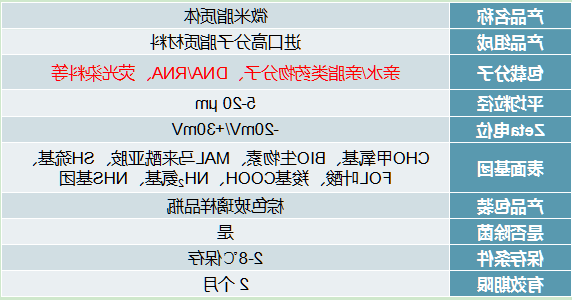 氨基修饰微米脂质体