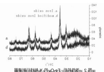 1699844361349362.png 图片312.png