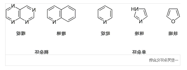杂环2.png