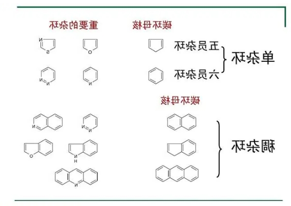 杂环5.png
