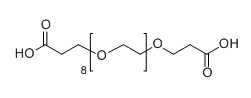 COOH-PEG8-COOH，1268488-70-5应用于医学研究