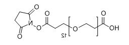 COOH-PEG12-SPA；COOH-PEG12-NHS的用途