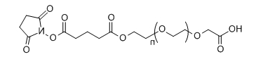 SG-PEG-COOH；Succinimidyl Glutarate ester-PEG-Acid