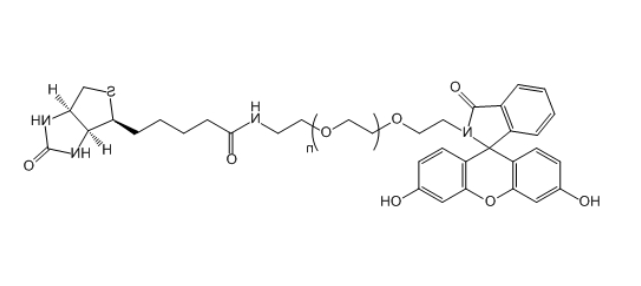 FITC-PEG-Biotin