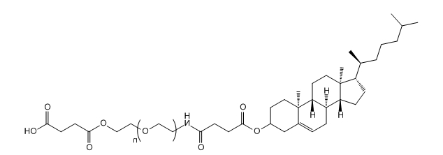 CLS-PEG-SA；Cholesterol-PEG-Succinic Acid；胆固醇-聚乙二醇-丁二酸