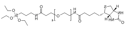 Silane-PEG4-Biotin应用于医学研究