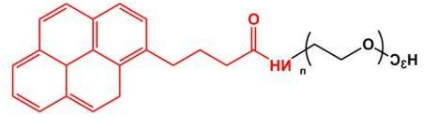 mPEG-Pyrene；甲氧基聚乙二醇芘丁酸；甲氧基PEG芘丁酸
