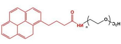 mPEG-Pyrene；甲氧基聚乙二醇芘丁酸 