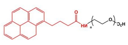 mPEG-Pyrene；甲氧基聚乙二醇芘丁酸 ；甲氧基PEG芘丁酸
