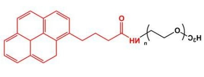 mPEG-Pyrene;甲氧基聚乙二醇芘丁酸; 甲氧基PEG芘丁酸 mPEG-Pyrene;甲氧基聚乙二醇芘丁酸; 甲氧基PEG芘丁酸