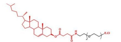 CLS-PEG-CLS;二胆固醇聚乙二醇;Cholesterol-PEG-Cholesterol CLS-PEG-CLS;二胆固醇聚乙二醇;Cholesterol-PEG-Cholesterol