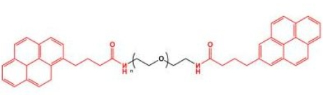 Pyrene-PEG-Pyrene;二芘丁酸聚乙二醇;聚乙二醇二芘丁酸