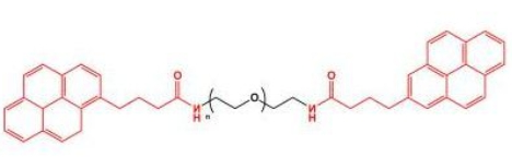 Pyrene-PEG-Pyrene;二芘丁酸聚乙二醇 ;聚乙二醇二芘丁酸