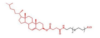 CLS-PEG-CLS;Cholesterol-PEG-Cholesterol;二胆固醇聚乙二醇