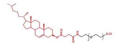  CLS-PEG-CLS;Cholesterol-PEG-Cholesterol;二胆固醇聚乙二醇 