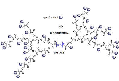 聚乙二醇-超支化树枝状胺(氨基) Dendro Amine-PEG-Dendro Amine