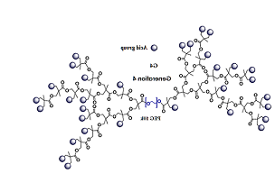 聚乙二醇-超支化树枝状酸 Dendro Acid-PEG-Dendro Acid