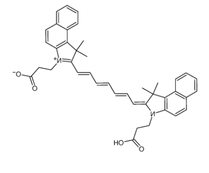 cypate 
