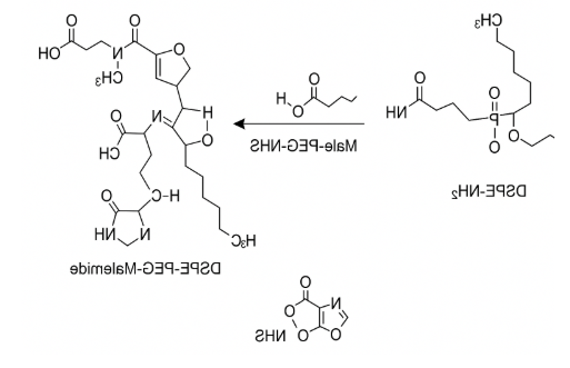 DSPE-PEG-Maleimide DSPE-PEG-Maleimide