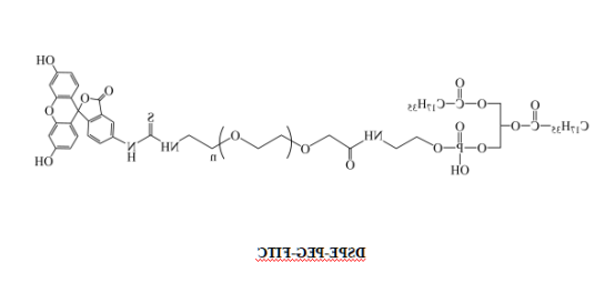 DSPE-PEG-FITC