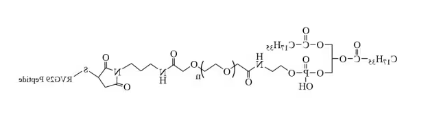 DSPE-PEG-RVG29