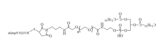 DSPE-PEG-RVG29