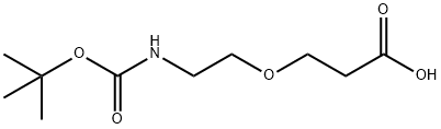 t-Boc-N-amido-PEG1-acid t-Boc-N-amido-PEG1-acid