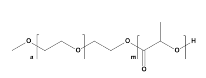 PLA-MPEG