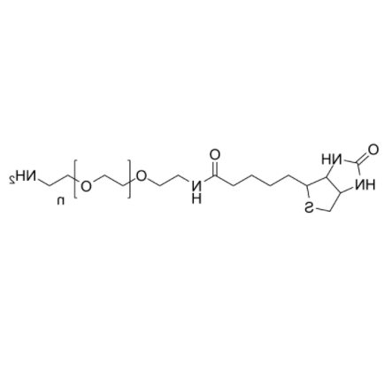 	Biotin-PEG23-amine  