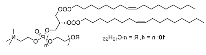 DOPC 