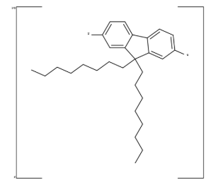 PFO-ph