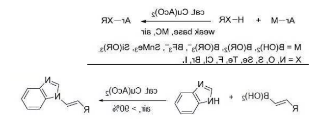 Chan–Lam C–X偶联反应 Chan–Lam C–X偶联反应