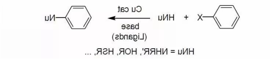Ullmann偶联反应（乌尔曼偶联反应）