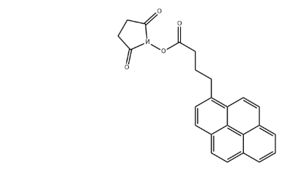 Pyrenebutyric acid NHS ester