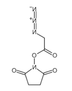 Azidoacetic Acid NHS
