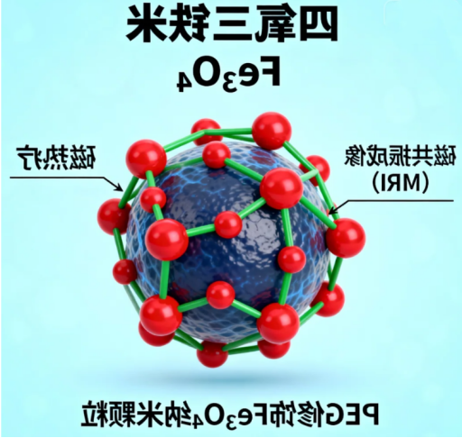 PEG修饰四氧化三铁纳米颗粒（Fe₃O₄）