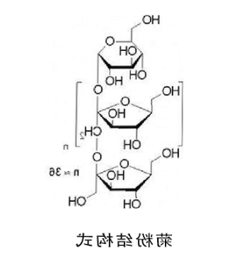 菊粉