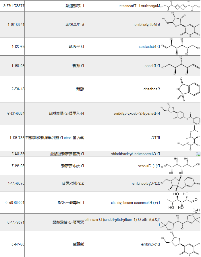 单糖