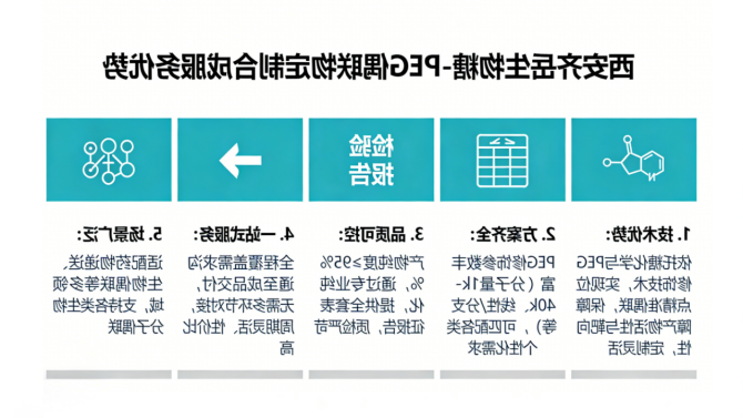 西安球赛在线直播平台
生物全品类糖-PEG偶联物定制合成服务优势