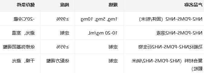 NH2-PDMS-NH2 NH2-PDMS-NH2