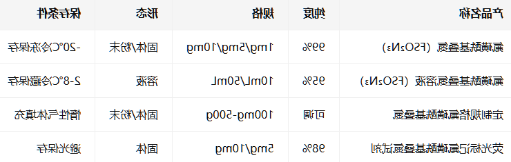 氟磺酰基叠氮 氟磺酰基叠氮