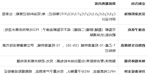 1774838219675119.png image.png