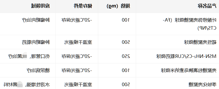 壳聚糖微球