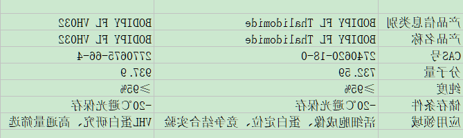 BODIPY FL thalidomide/ VH032 BODIPY FL thalidomide/ VH032
