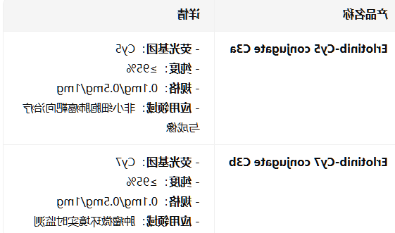 Erlotinib-heptamethine cyanine conjugate C3a/b Erlotinib-heptamethine cyanine conjugate C3a/b