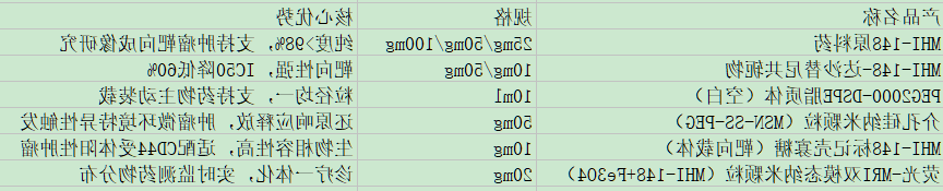 MHI-148-dasatinib MHI-148-dasatinib