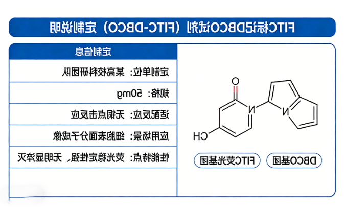 DBCO-荧光素偶联试剂定制