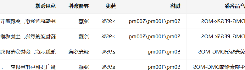DMG-甘露寡糖