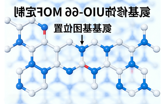 氨基修饰UIO-66 MOF定制 氨基修饰UIO-66 MOF定制